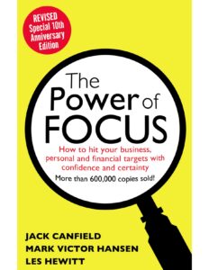 the power of focus

